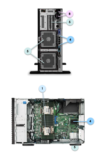 HPE DL360 Gen11 Legend